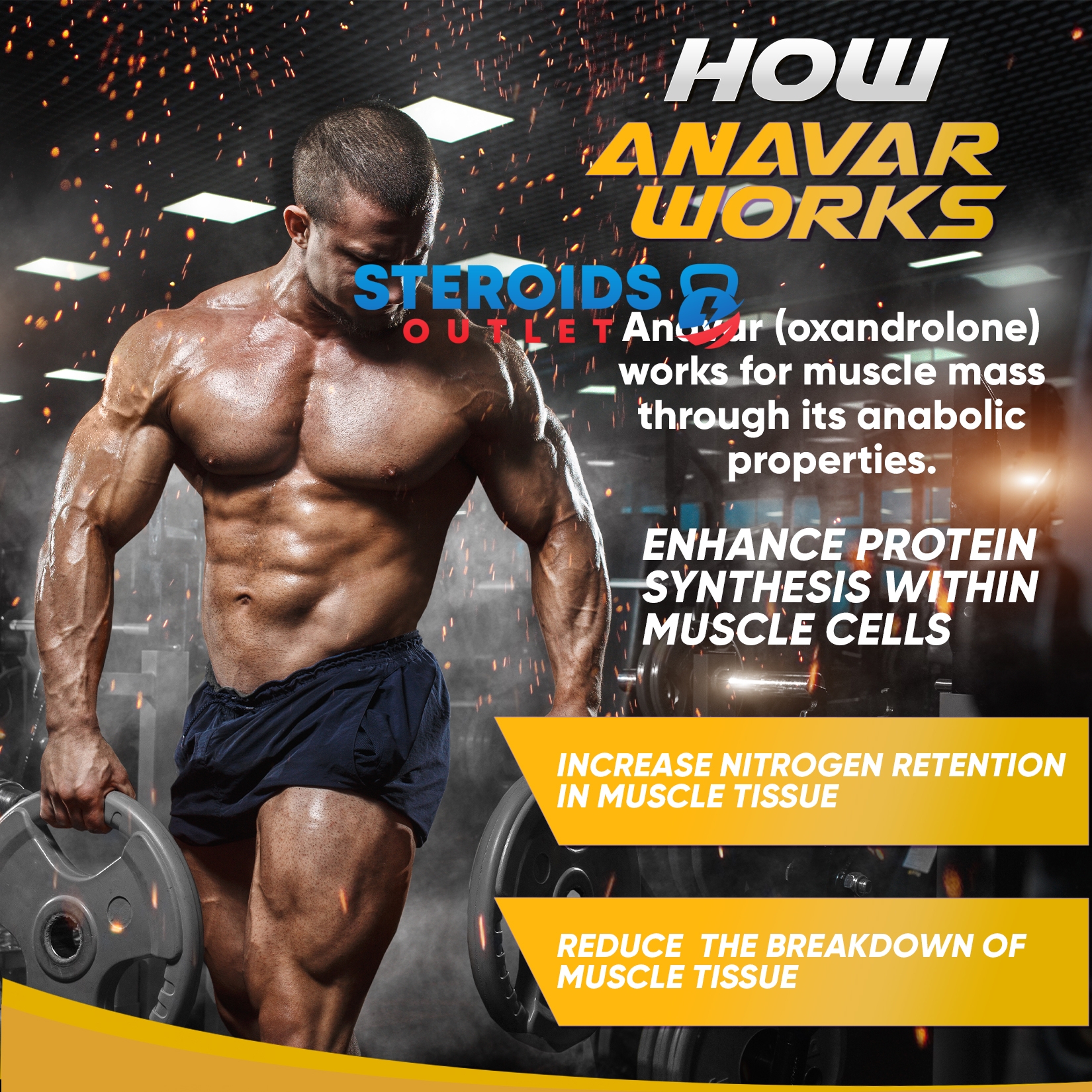 Buy Anavar 50mg (Oxandrolone) Pills 4 Anavar20 2